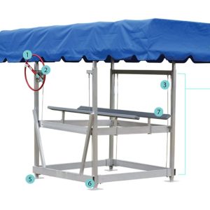 Lakeshore Products Dock and Hoists Liftco PWC Lifts